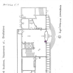 umiestnenie kop&iacute;rovacieho zariadenia