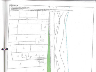 Grafické zobrazenie