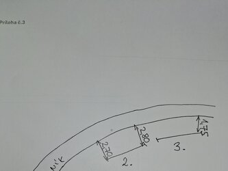 Pl&aacute;n umiestnenia